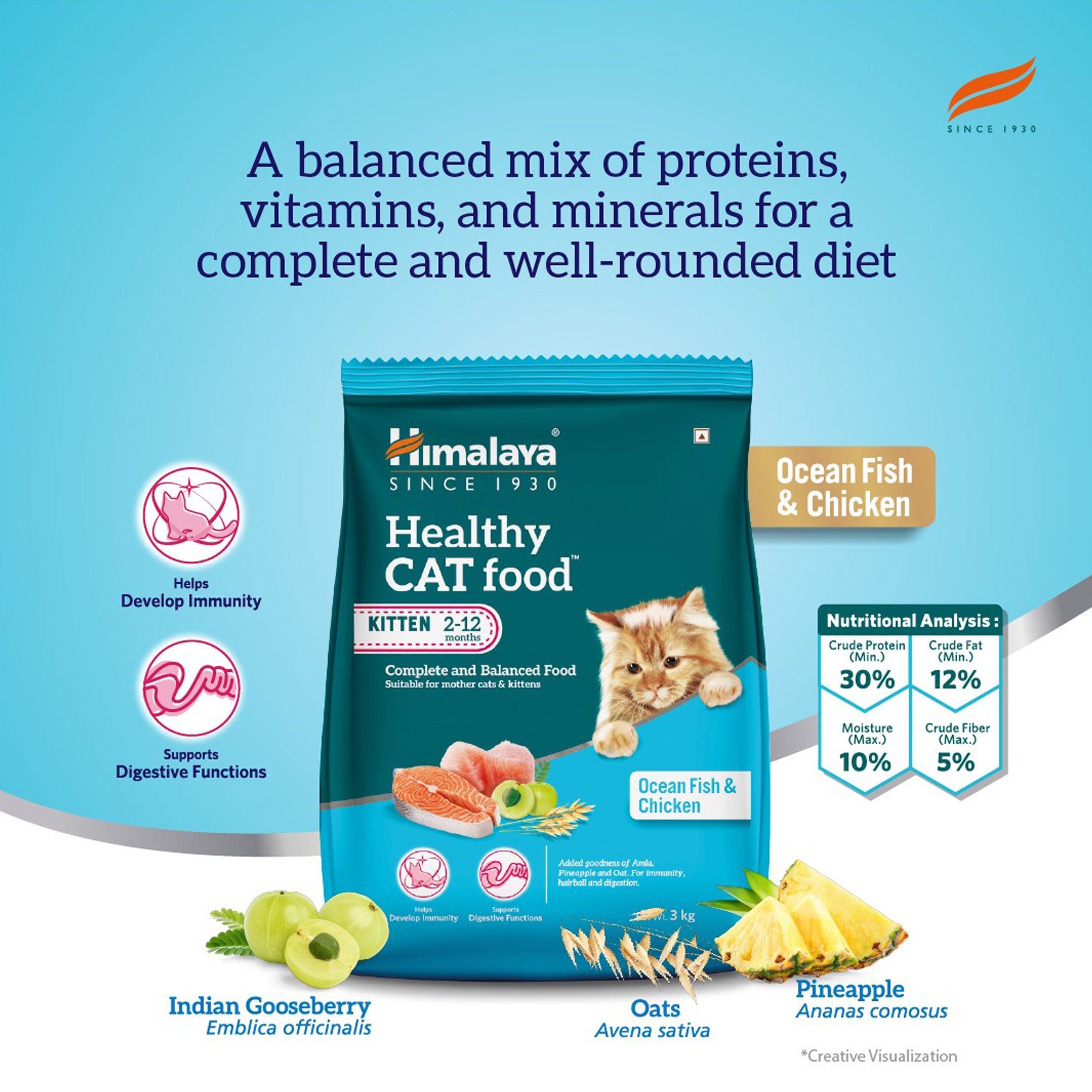 Himalaya Healthy CAT food Kitten – Ocean Fish and Chicken Key Ingredients