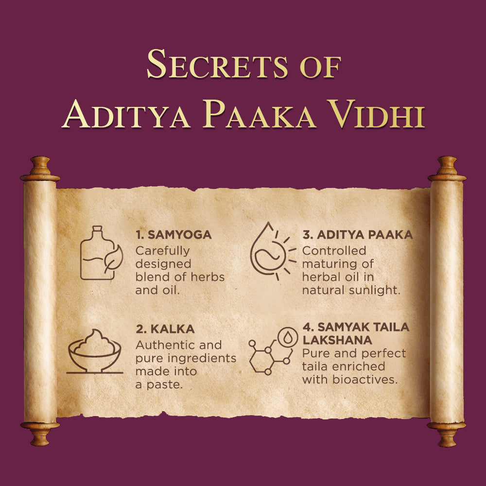 Himalaya Ayurveda Secrets Hair Growth Oil