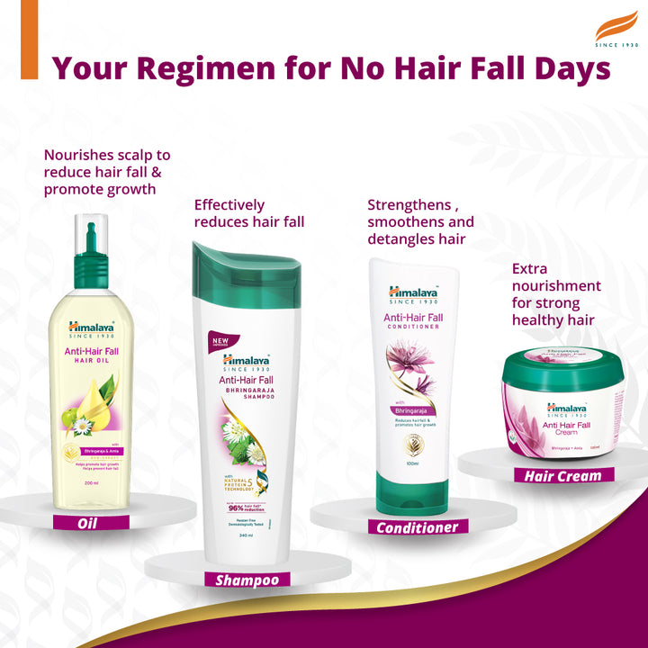 Buy Himalaya Anti-Hair Fall Bhringaraja Shampoo 80ml, 180ml, 340ml ...