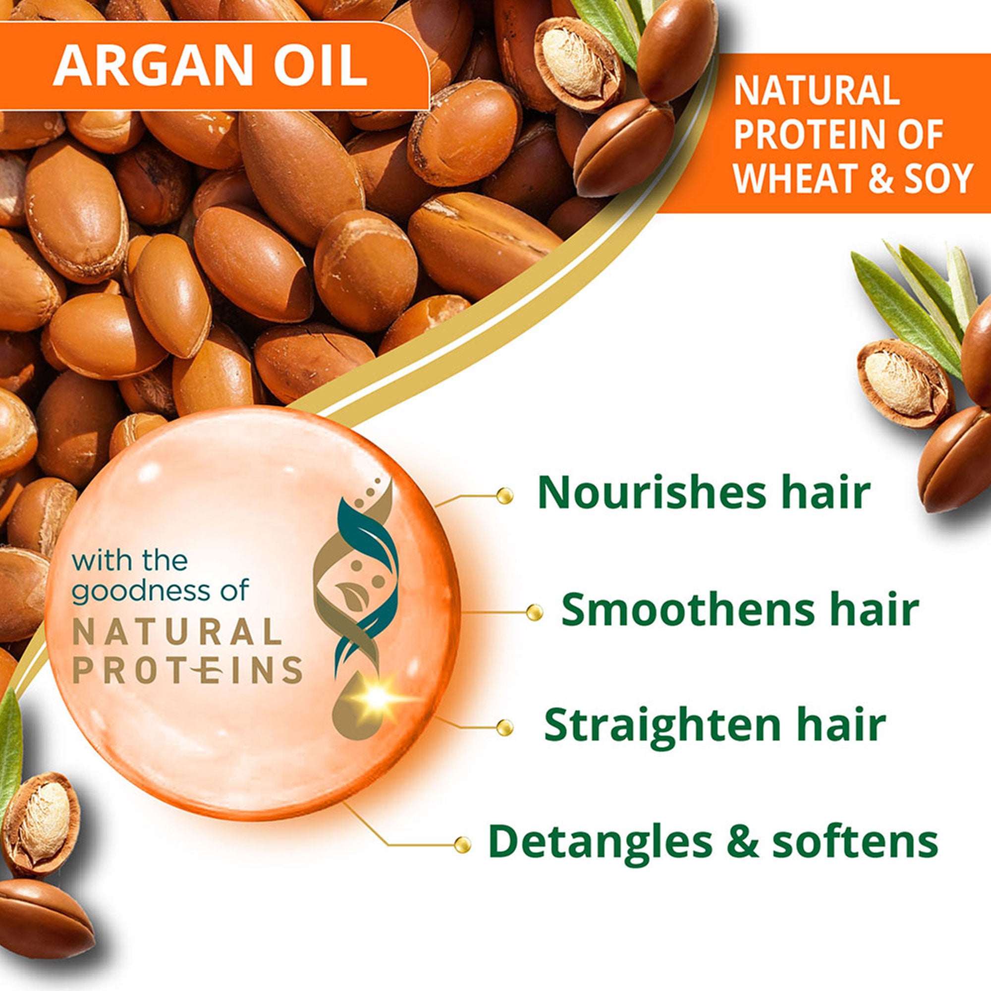 Damage Repair Argan Oil Conditioner