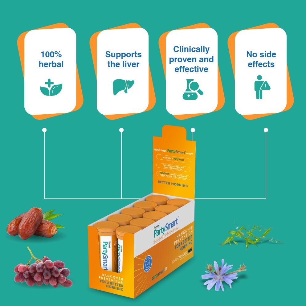 PartySmart Anti-Hangover Capsules | Cannister Pack